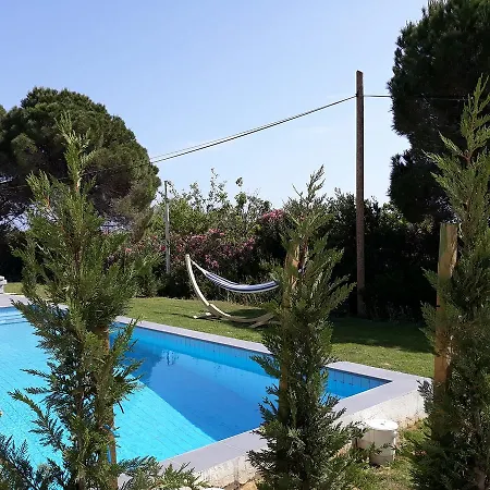 Les Residences * Svoronata